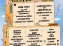 Eastern Electrics