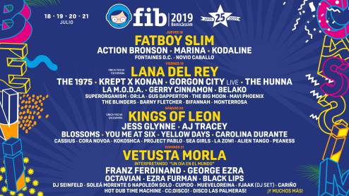 FIB