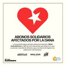 Abonos solidarios Producciones Baltimore