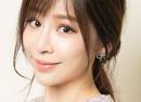 Cyndi Wang
