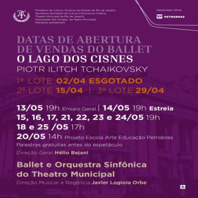 Balé O Lago dos Cisnes - Estreia