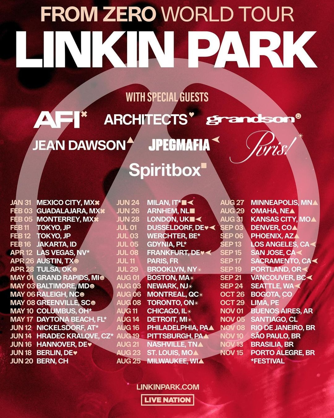 Linkin Park From Zero World Tour Poster 2025